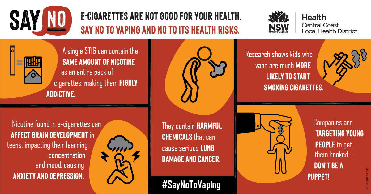 Say no to Vaping infographic